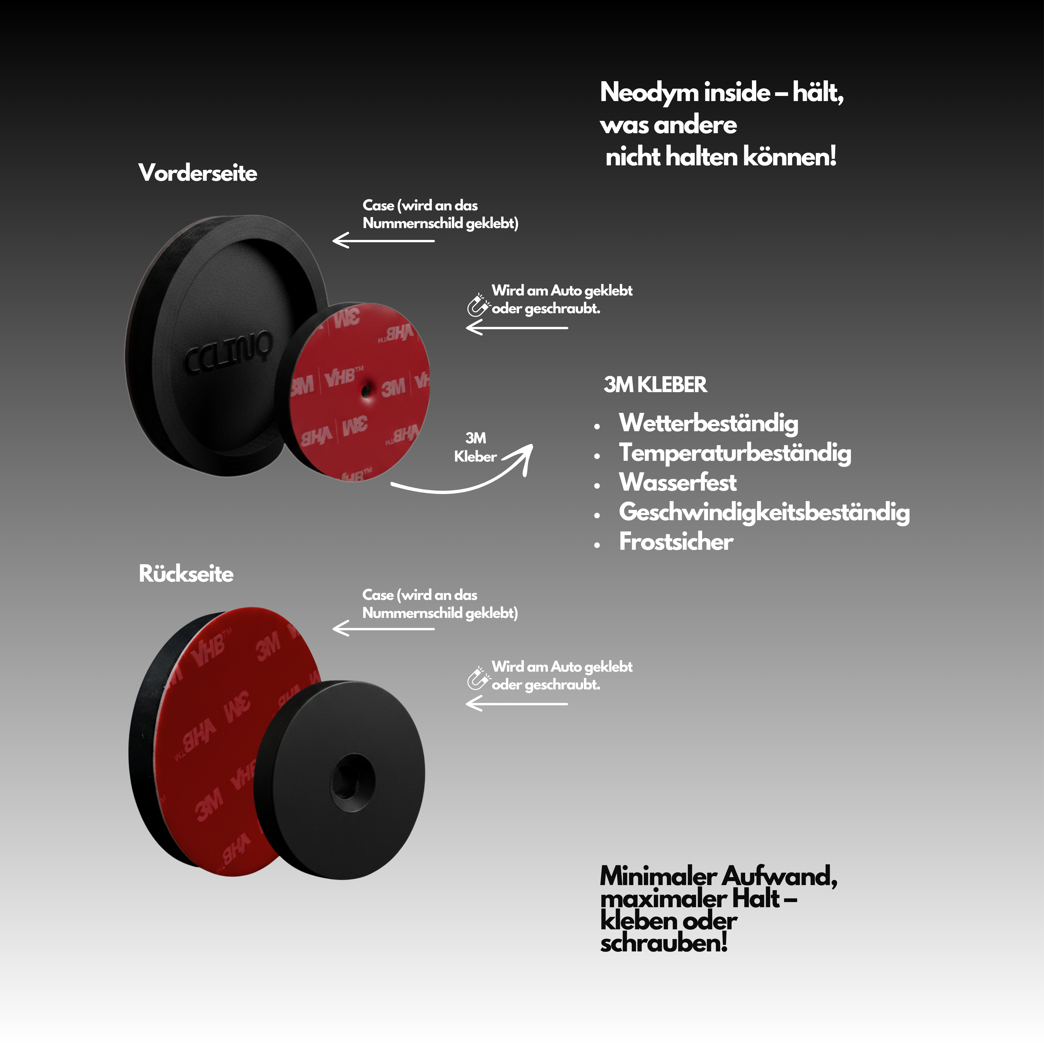 Magnet Kennzeichenhalter Set für die Ausstattung eines Fahrzeugs für Lang und Hochformat